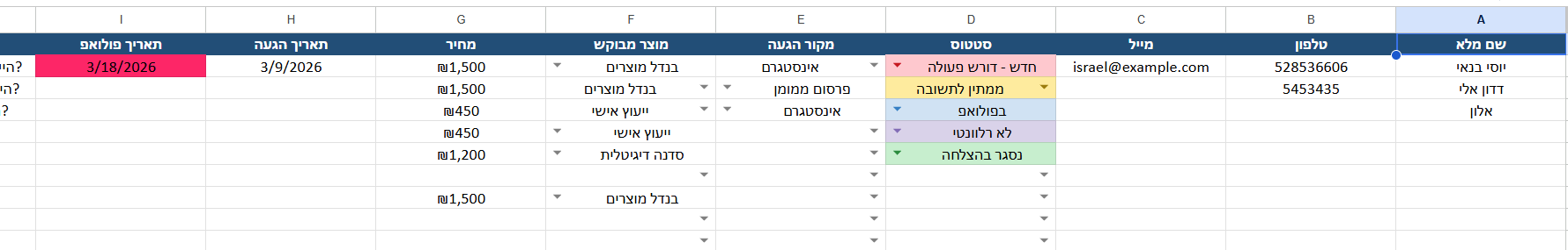צילום מסך מהמערכת - טבלת ניהול לידים עם פרטי קשר, סטטוס ופולואפ