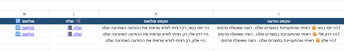צילום מסך מהמערכת - תבניות הודעות WhatsApp מוכנות לשליחה